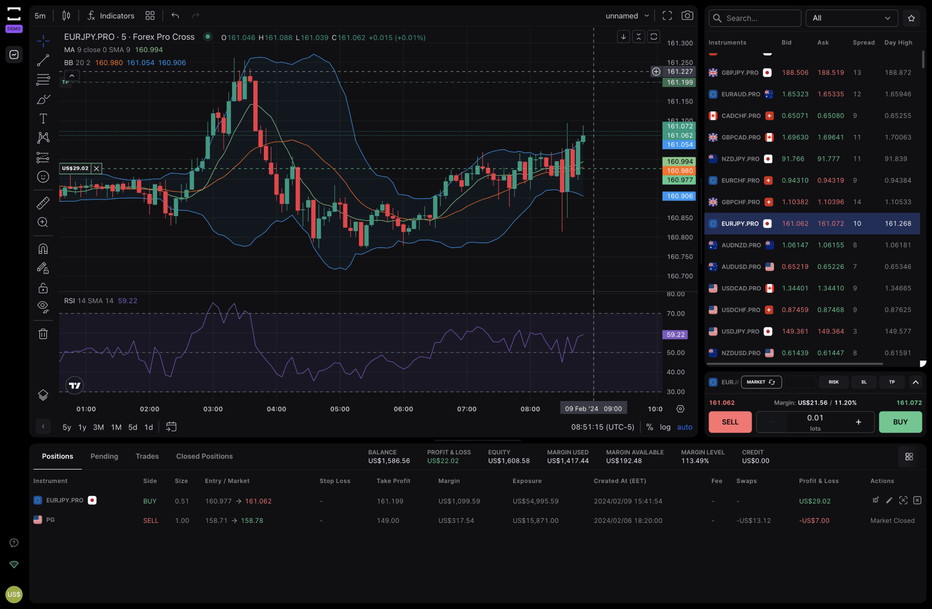 TradeLocker